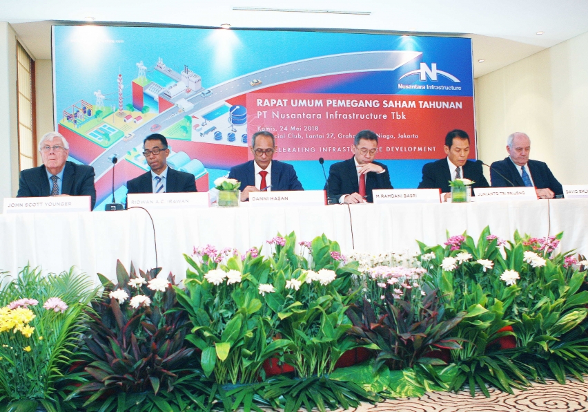 Annual General Meeting of Shareholders (AGMS) of NI