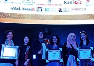 Infobank 100 Fastest Growing Companies Awards 2018