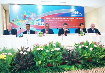 Annual General Meeting of Shareholders (AGMS) of NI