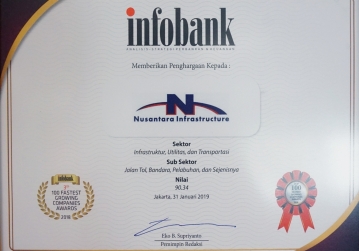 Nusantara Infrastructure Achieves Info bank Award