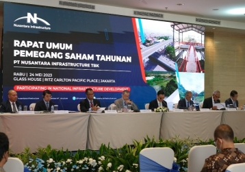 Annual GMS of Nusantara Infrastructure