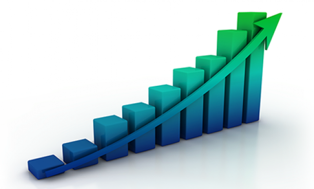 Net Income Increases 22% in Third Quarter of 2015, Strengthening…