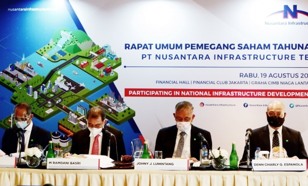 Results of the Annual General Meeting of Shareholders (GMS) PT Nusantara Infrastructure Tbk Results of the Annual General Meeting of Shareholders (GMS) PT Nusantara Infrastructure Tbk