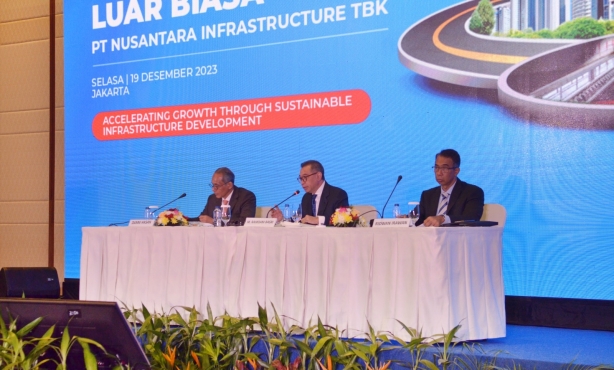 One of the World's Largest Sovereign Wealth Fund (GIC), Strengthens…
