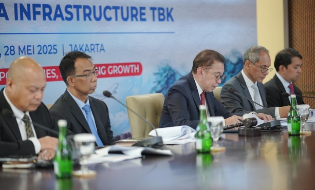 Nusantara Infrastructure Records 240.8% Profit Surge and Announces…