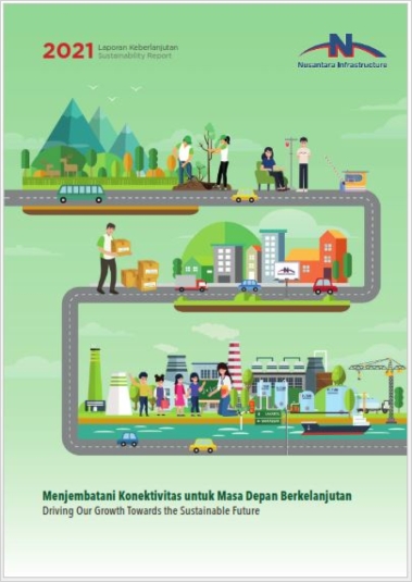 Sustainability Report 2021