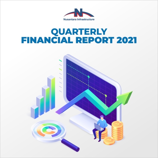 Quarterly Financial 2021